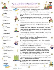 Types of housing and Communities