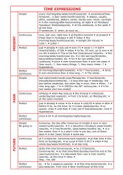 Time Expressions