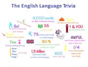 English Worksheet: English Language Trivia