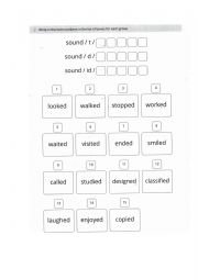 PAST TENSE PHONETIC SOUNDS OF REGULAR VERBS