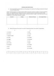 English worksheet: Gothic features