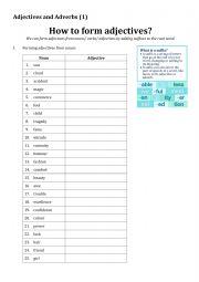 Formation of Adjectives 