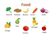 English Worksheet: Food vocabulary 