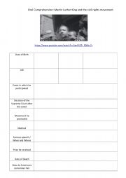 Oral Comprehension Martin Luther King Biography