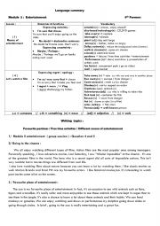 English Worksheet: module 5 summary