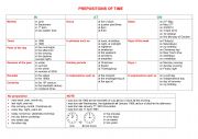 English Worksheet: Prepositions of Time