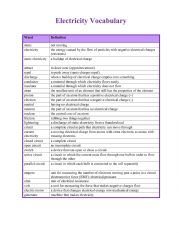 English Worksheet: Electricity Vocabulary
