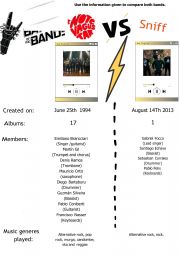 Battle of the bands comparatives