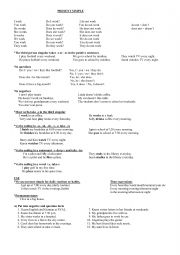 WORKSHEET PRESENT SIMPLE TENSE