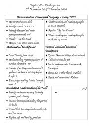 English Worksheet: KG TOPIC LETTER 