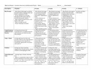 English Worksheet: Research Paper Rubric 