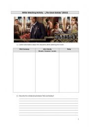 The Great Gatsby - while watching activity