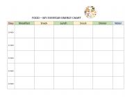 English Worksheet: Food Chart