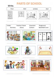 Parts of School