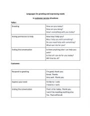 English Worksheet:  Languages for greeting and expressing needs - banking situations