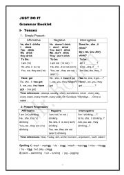 English Worksheet: grammar booklet for 6th form Tunisian primary schools