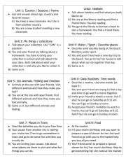 English Worksheet: Family and friends 3 Speaking test