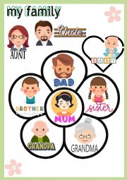 English Worksheet: FAMILY MEMBERS VOCABULARY
