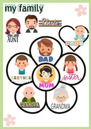 FAMILY MEMBERS VOCABULARY