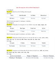 English Worksheet: english pronounciation rules with prefix and suffix