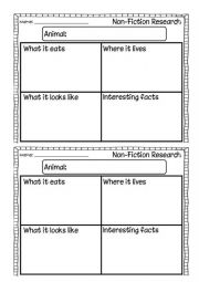 English Worksheet: Chart about animals� habitats