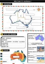 Australia Map