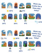 English Worksheet: Whats the weather like ... ? Information Gap - Speaking activity