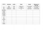 English Worksheet: Reacp adverbs frequency