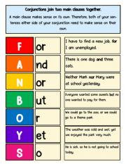 Conjunctions - Fanboys Chart