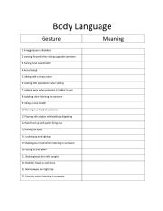 Reading Body Language