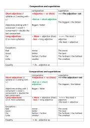 English Worksheet: comparatives and superlatives rules