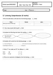 bac mid term test 2