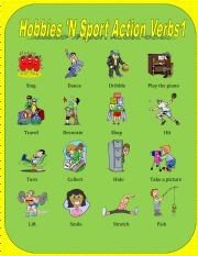 Verbs of activities1