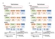 English Worksheet: Past continuous