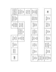 English Worksheet: Conversation board game about food