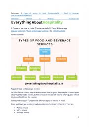 TYPES OF FOOD AND BEVERAGE SERVICES