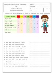 English Worksheet: adverb of frequency