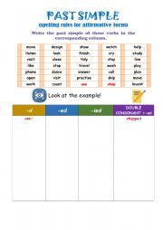 Simple past verbs spelling rules for affirmative form