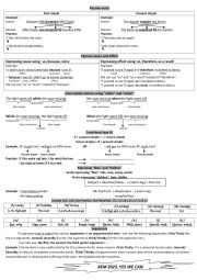 English Worksheet: 4MS summary Part 2