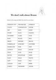 We Don�t Talk About Bruno