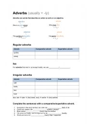 Comparative and superlative adverbs