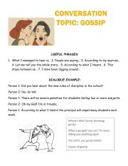 GOSSIP