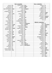 English Worksheet: Dependent Preps