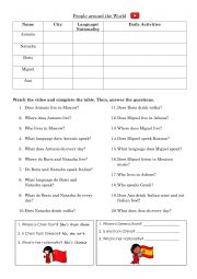 English Worksheet: Nationalities