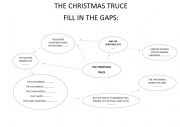 THE CHRISTMAS TRUCE (MIND MAP) TO FILL IN + KEYS