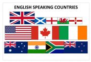 English speaking countries flashcard