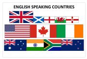 English Worksheet: English speaking countries flashcard