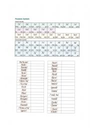 English Worksheet: Irregular verbs + phonetic symbols