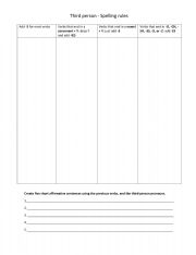 spelling rules for verbs third person present simple
