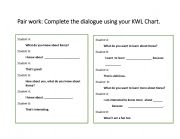 Speaking using KWL chart